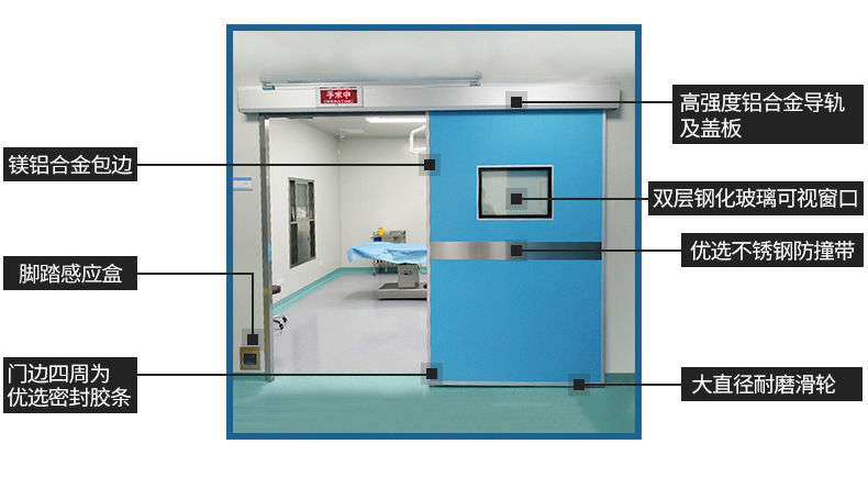 感應平移氣密門-產(chǎn)品結(jié)構(gòu)詳情 感應平移氣密門-產(chǎn)品結(jié)構(gòu)詳情