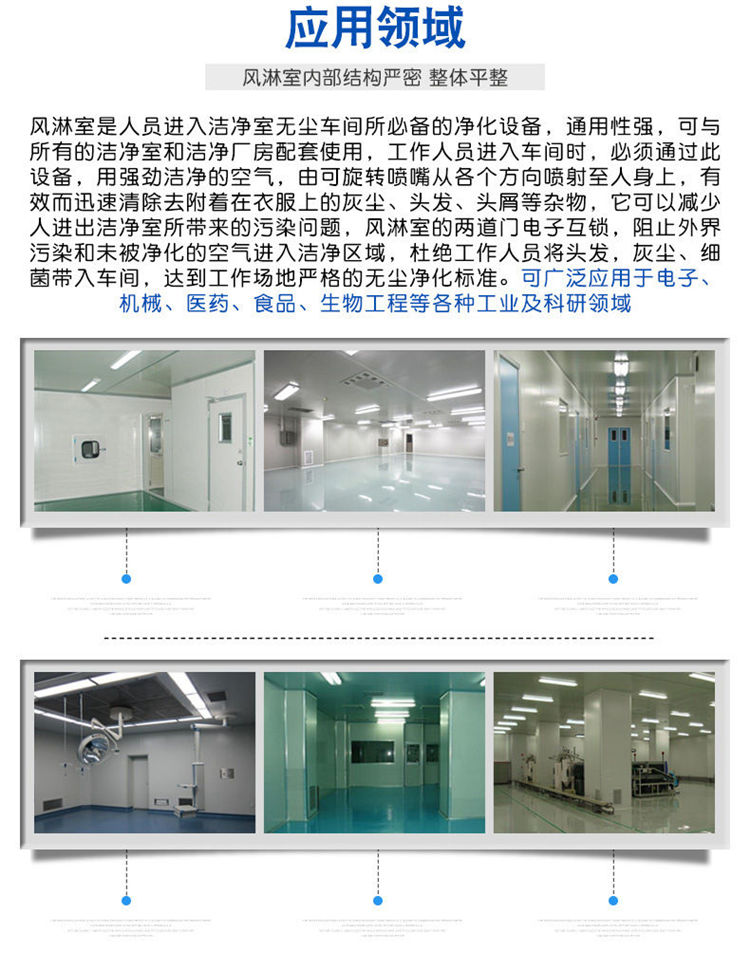 風(fēng)淋室快速門 風(fēng)淋室快速門