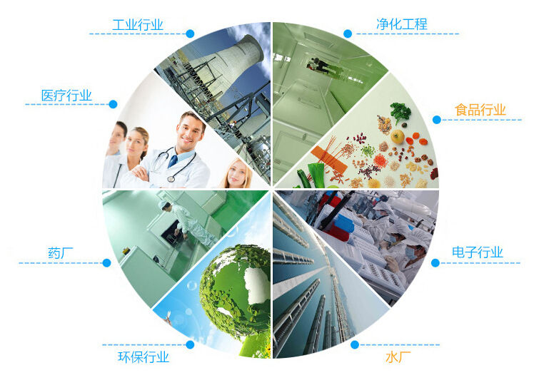 凈化門-自動(dòng)門應(yīng)用領(lǐng)域 凈化門-自動(dòng)門應(yīng)用領(lǐng)域