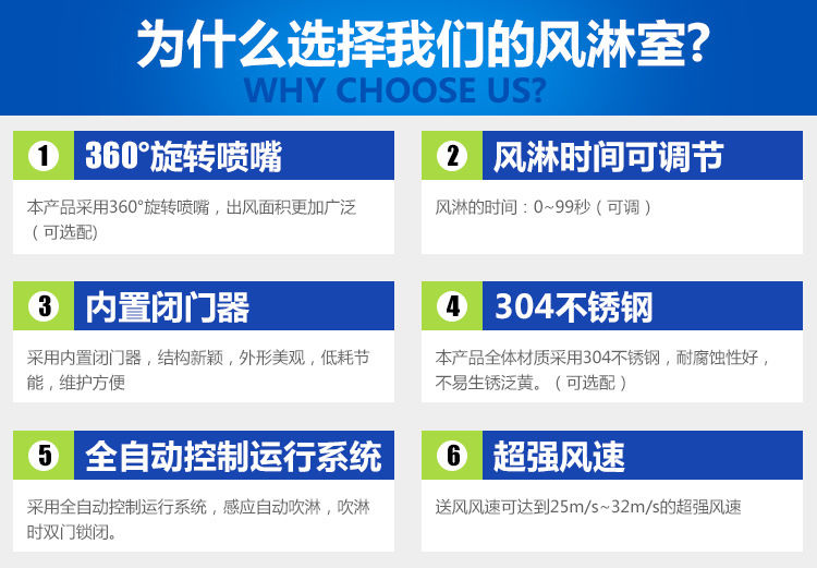 不銹鋼風(fēng)淋室-產(chǎn)品特點(diǎn) 不銹鋼風(fēng)淋室-產(chǎn)品特點(diǎn)