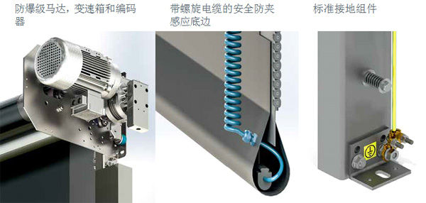 防爆快速門-部件結構圖片 防爆快速門-部件結構圖片