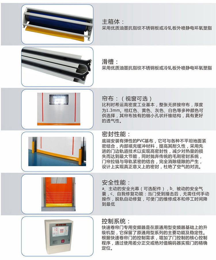 快速門(mén)-結(jié)構(gòu)詳情 快速門(mén)-結(jié)構(gòu)詳情