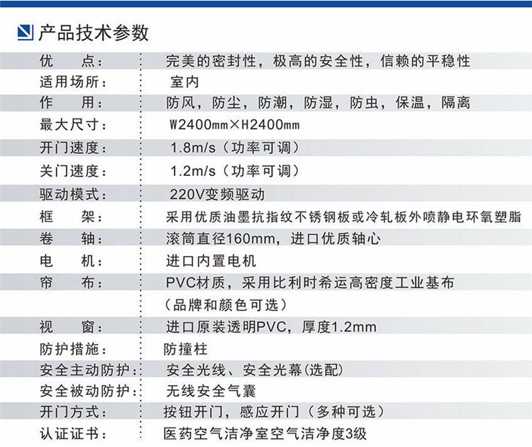 內(nèi)置快速門(mén)-技術(shù)參數(shù) 內(nèi)置快速門(mén)-技術(shù)參數(shù)