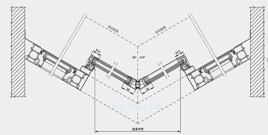 轉(zhuǎn)角平移自動門產(chǎn)品結(jié)構(gòu)圖 轉(zhuǎn)角平移自動門產(chǎn)品結(jié)構(gòu)圖