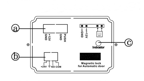 自動門電磁鎖-面板說明 自動門電磁鎖-面板說明