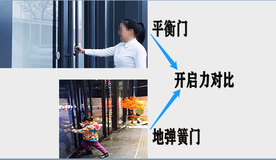 平衡門與常規(guī)地彈簧門開啟力對比 平衡門與常規(guī)地彈簧門開啟力對比